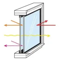 Low E glass, showing how it saves energy, reflects light, and keeps out heat.